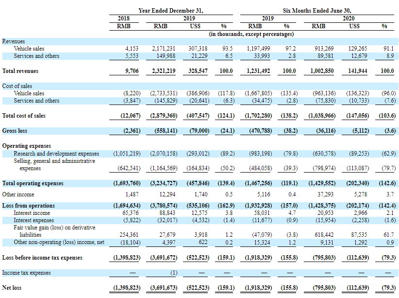 7777788888新澳门开奖结果,收益解析说明_优选版57.80