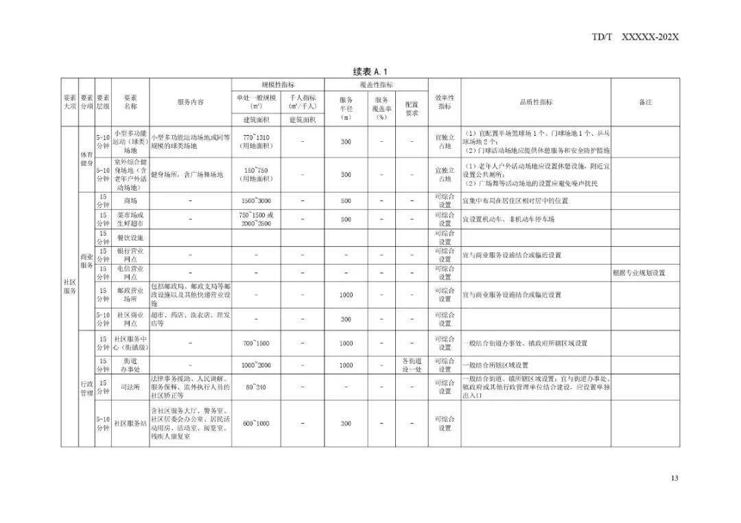 新澳门开奖结果2024,未来规划解析说明_Phablet76.110