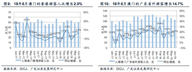 澳门彩,实地执行考察数据_yShop75.531