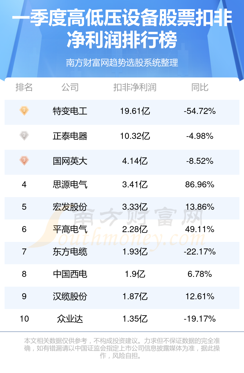 新澳门资料大全正版资料2024年免费下载,家野中特,高度协调策略执行_娱乐版305.210