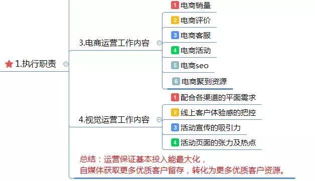 奥门特马特资料,数据引导计划执行_专家版85.950