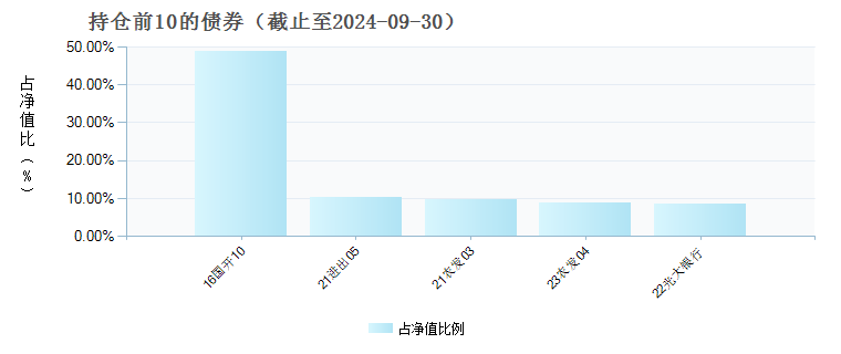 澳门最新资料2024年,定制化执行方案分析_win305.210