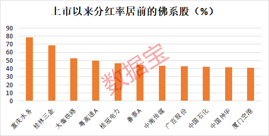 澳门最准最快的免费的,预测分析解释定义_至尊版25.247