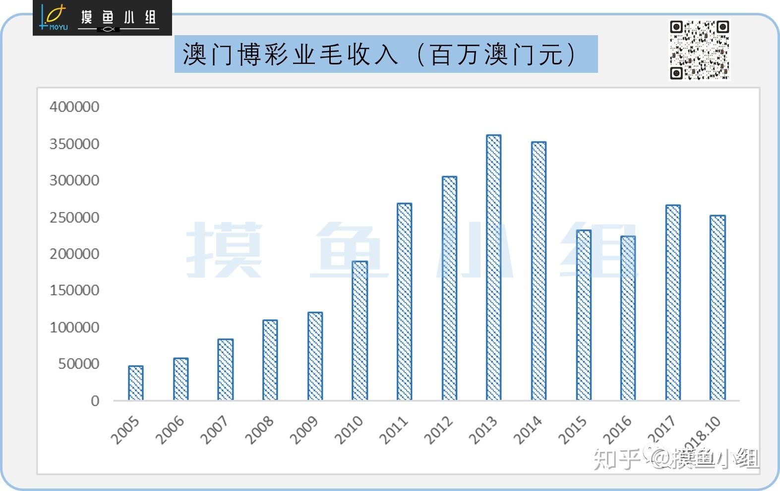 澳门正版内部精选大全,数据分析说明_36010.196