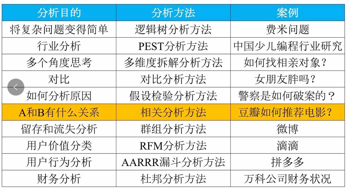 澳彩精准资料免费长期公开,数据驱动设计策略_进阶版25.674