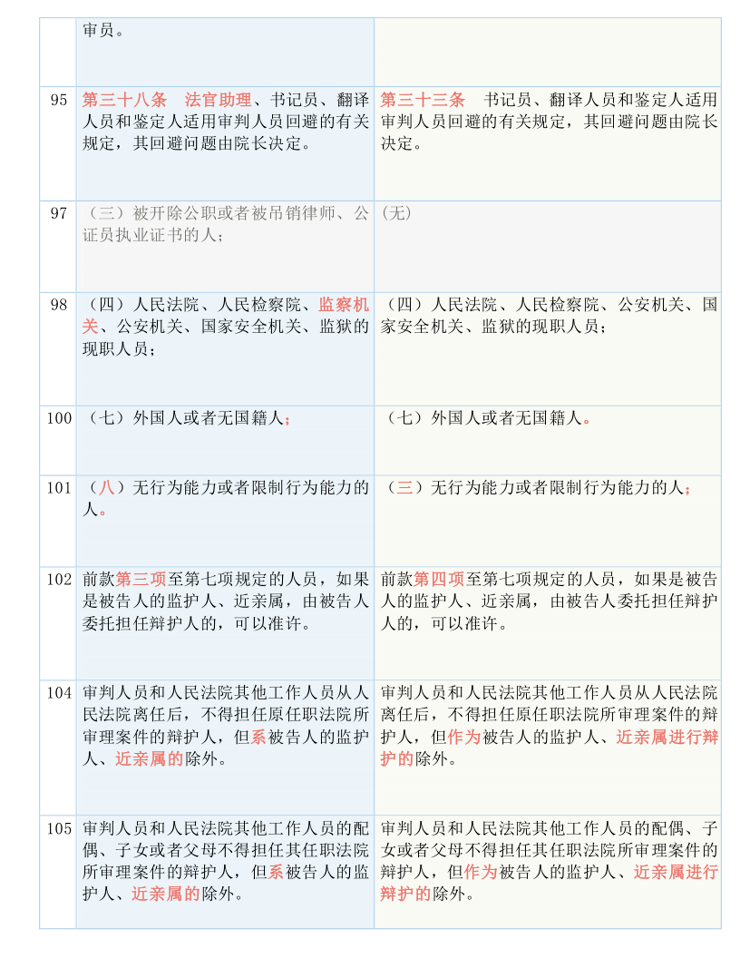 澳彩资料免费提供,国产化作答解释落实_潮流版3.739