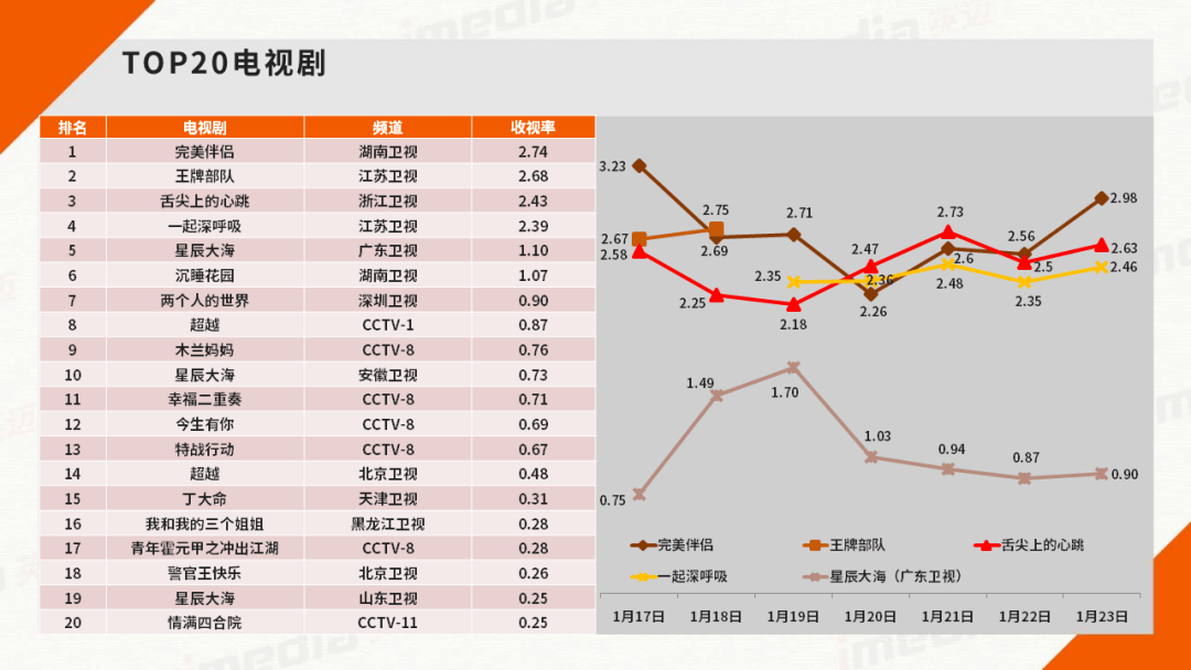 澳门一码一肖一特一中,权威诠释推进方式_3DM36.30.79