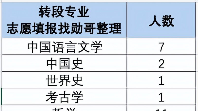 澳门资料大全,正版资料查询,全面数据执行计划_模拟版33.927