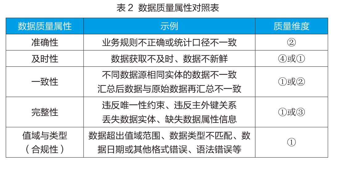 精准一肖100 准确精准的含义,全面解析数据执行_尊享款96.20