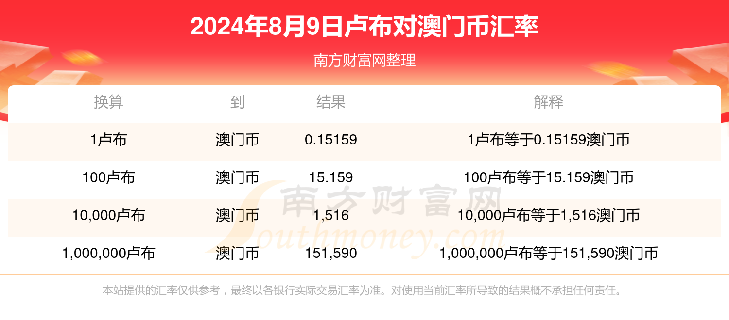 新澳门开奖记录查询今天,综合性计划评估_S47.11