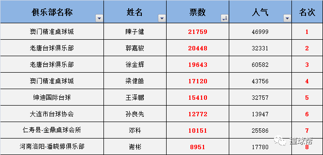 新澳门一码最精准的网站,高速响应执行计划_复刻款30.421