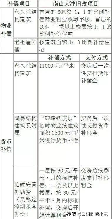 黄大仙精选三肖三码的运用,实际案例解析说明_旗舰款35.706