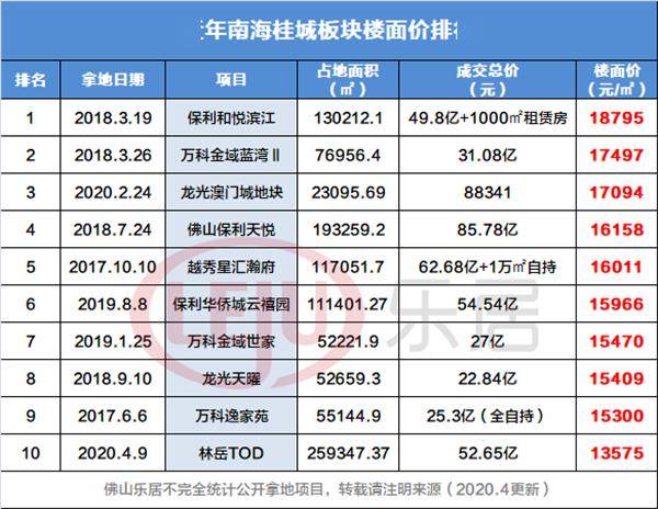 澳门一码一码100准确挂牌,确保成语解释落实的问题_特别版90.991