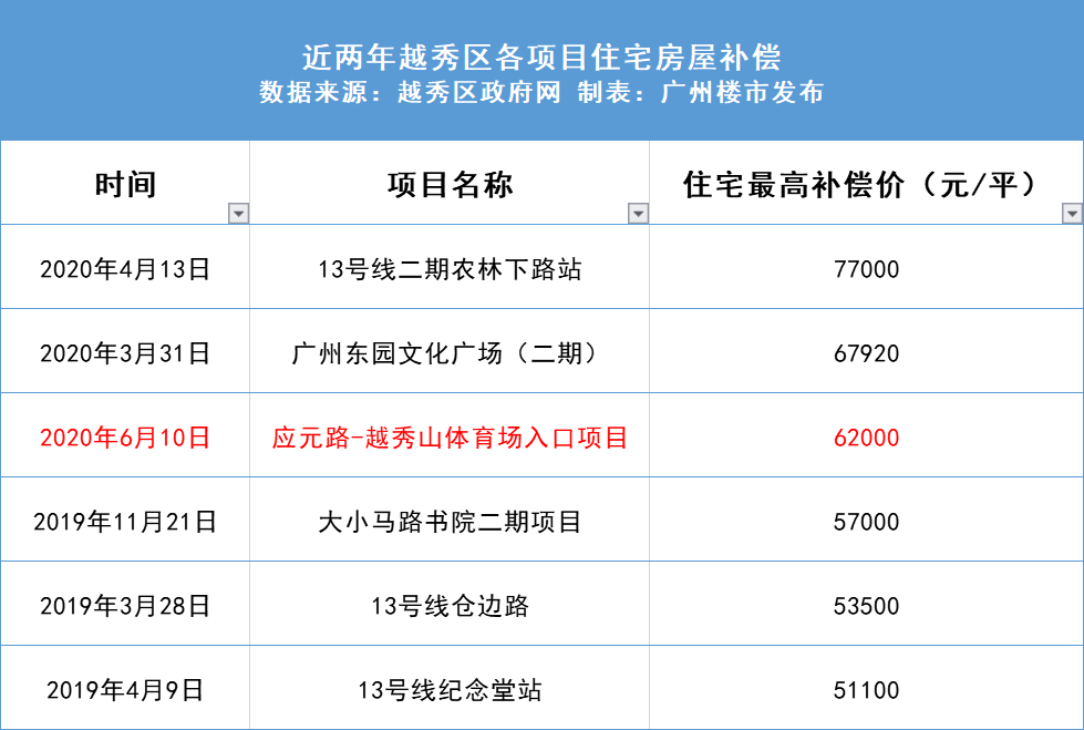 新澳天天开奖资料大全1050期,灵活性操作方案_SP90.818