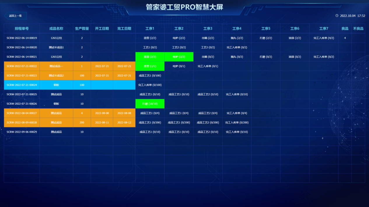 管家婆一肖一码澳门,项目管理推进方案_DP16.480