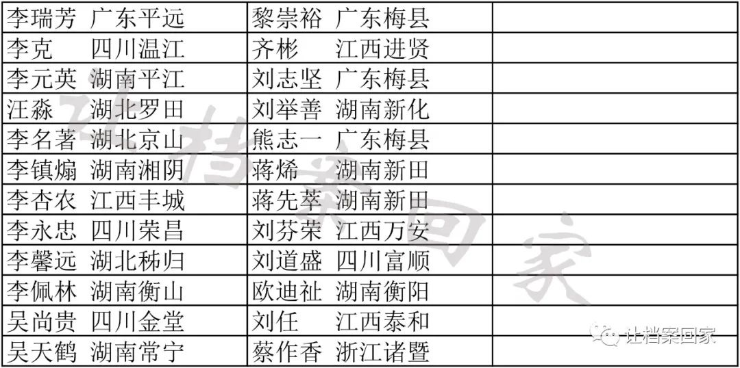 澳门六开奖结果资料,正确解答落实_户外版97.269