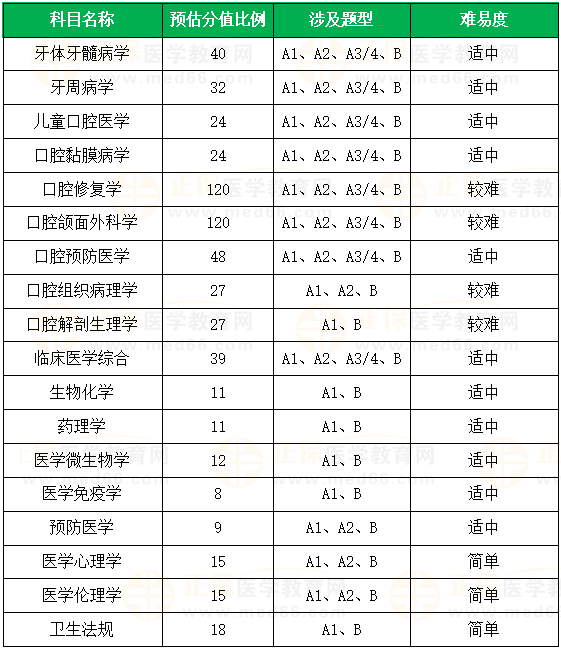 靶向药2023价格一览表,数据引导执行计划_基础版22.981