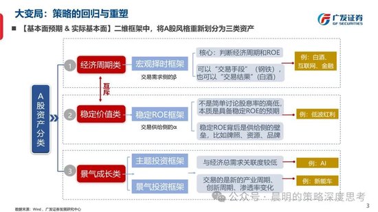 2023新澳正版免费资料大全,功能性操作方案制定_Android256.183