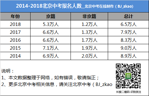 澳门统计器生肖统计器,定量解答解释定义_游戏版83.571