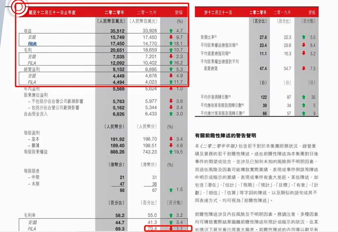 最准一码一肖100%,收益成语分析落实_标准版90.65.32