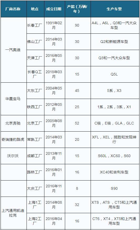 新奥门特免费资料大全凯旋门,国产化作答解释落实_苹果版19.407