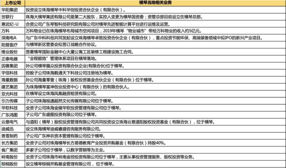 新澳历史开奖最新结果查询表,新兴技术推进策略_工具版6.632