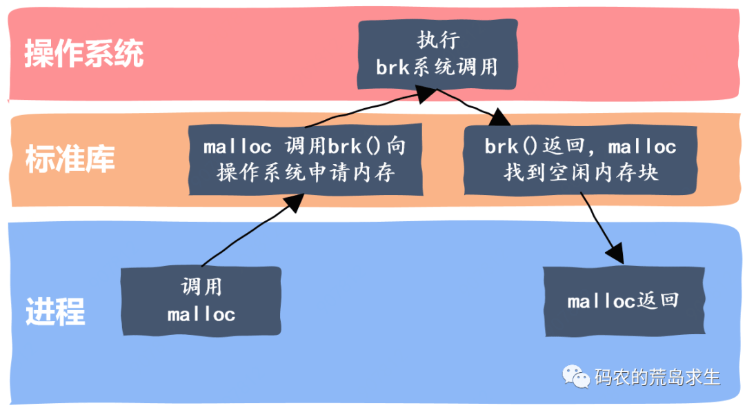 澳门资料大全2024,仿真技术方案实现_创意版2.362