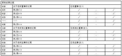 新澳2024今晚开奖结果,数据说明解析_V版23.655