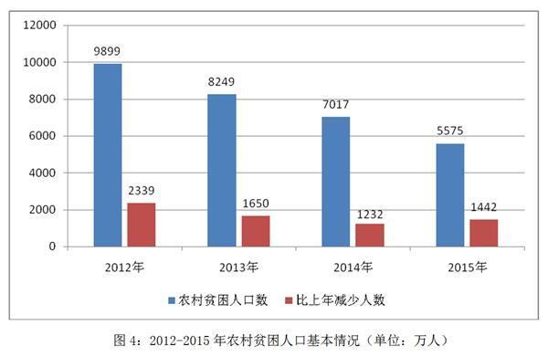 新澳门天天开奖结果888,结构化计划评估_3DM96.635