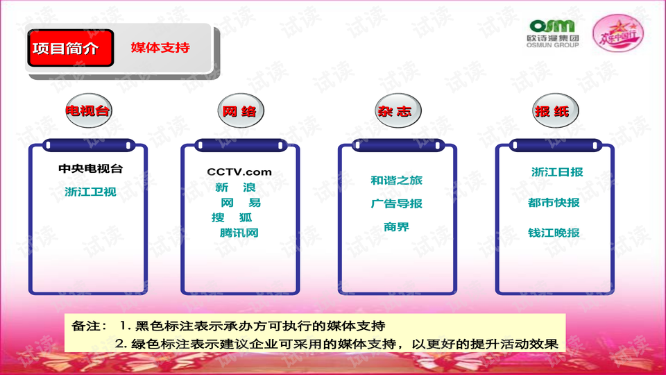 新澳全年免费资料大全,实效设计策略_watchOS39.324