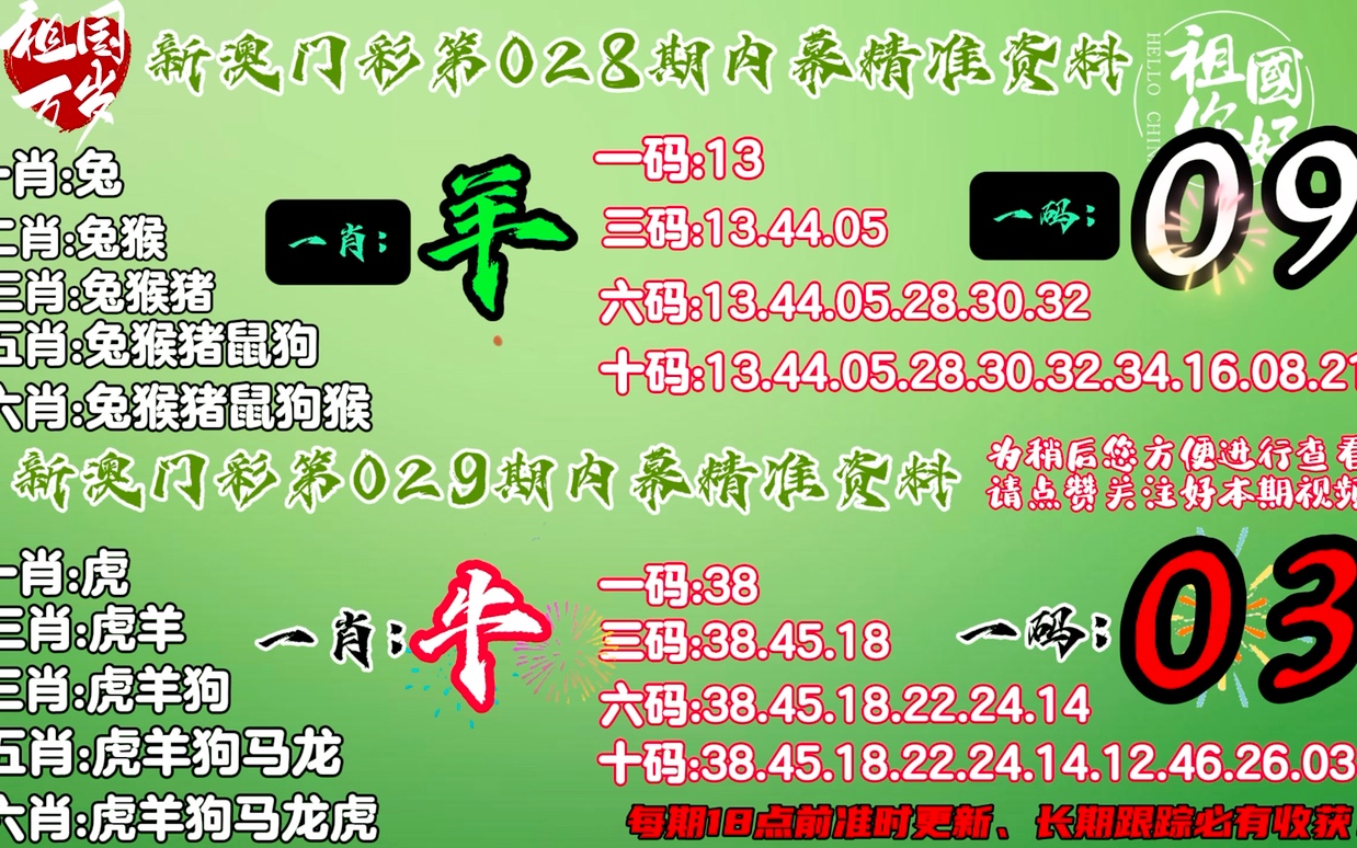 新澳门平特一肖100期开奖结果,合理化决策评审_W80.327