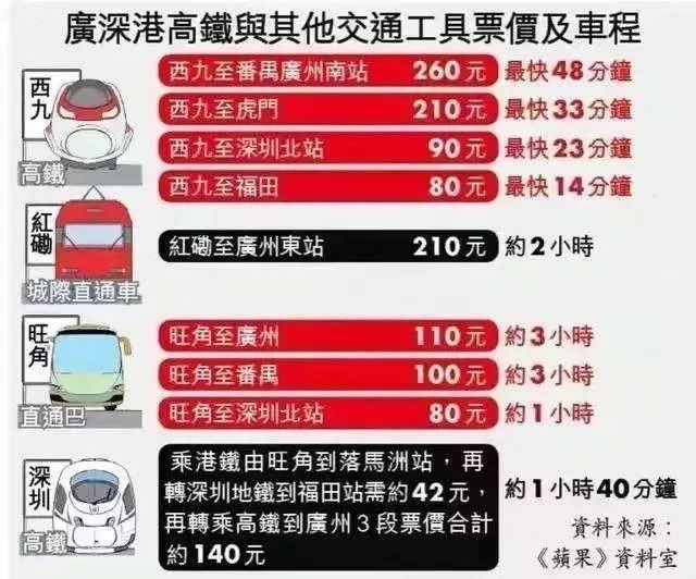 香港二四六天天开奖免费查询结果,可持续执行探索_VIP11.542