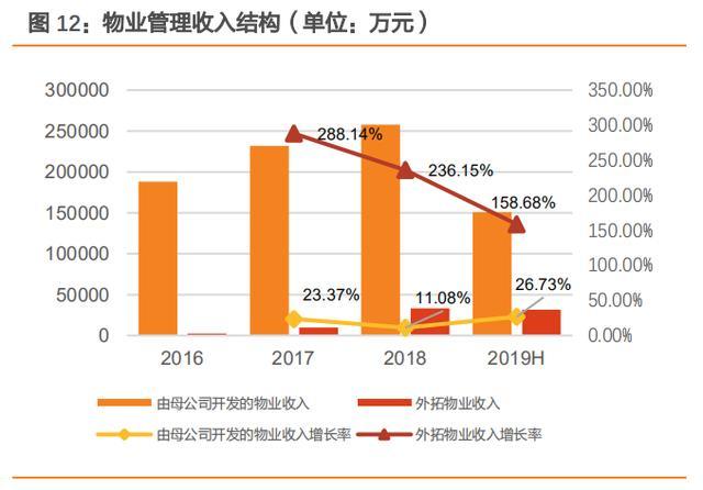 澳彩资料免费长期公开,全面执行分析数据_NE版65.364