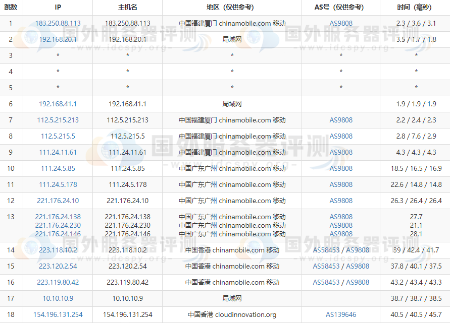 2024香港历史开奖记录,可靠性操作方案_watchOS31.436