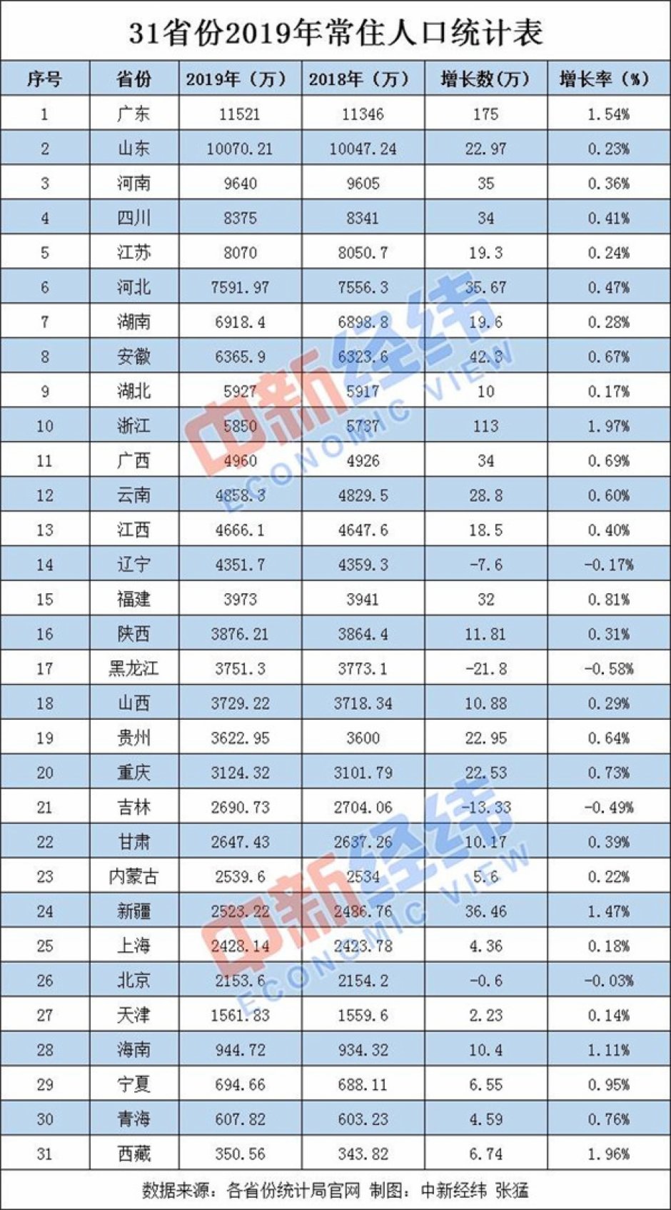 澳门广东八二站,数据资料解释落实_标准版6.676