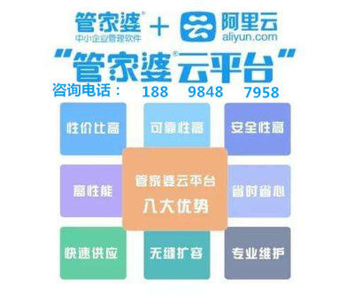 77778888精准管家婆免费,最新核心解答落实_Android256.183