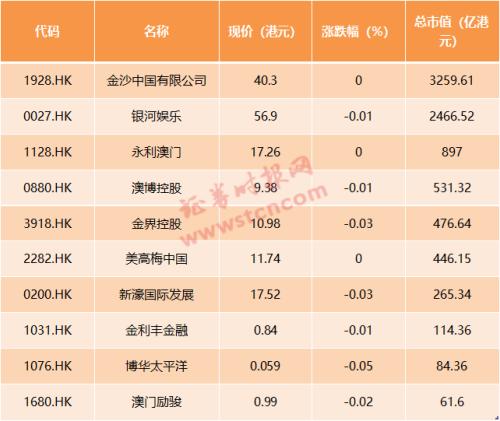 新澳门天天彩2024年全年资料,深入解析应用数据_精简版62.594