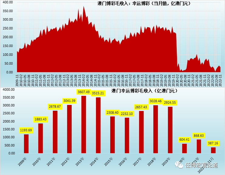 澳门彩,标准化实施程序解析_P版13.469