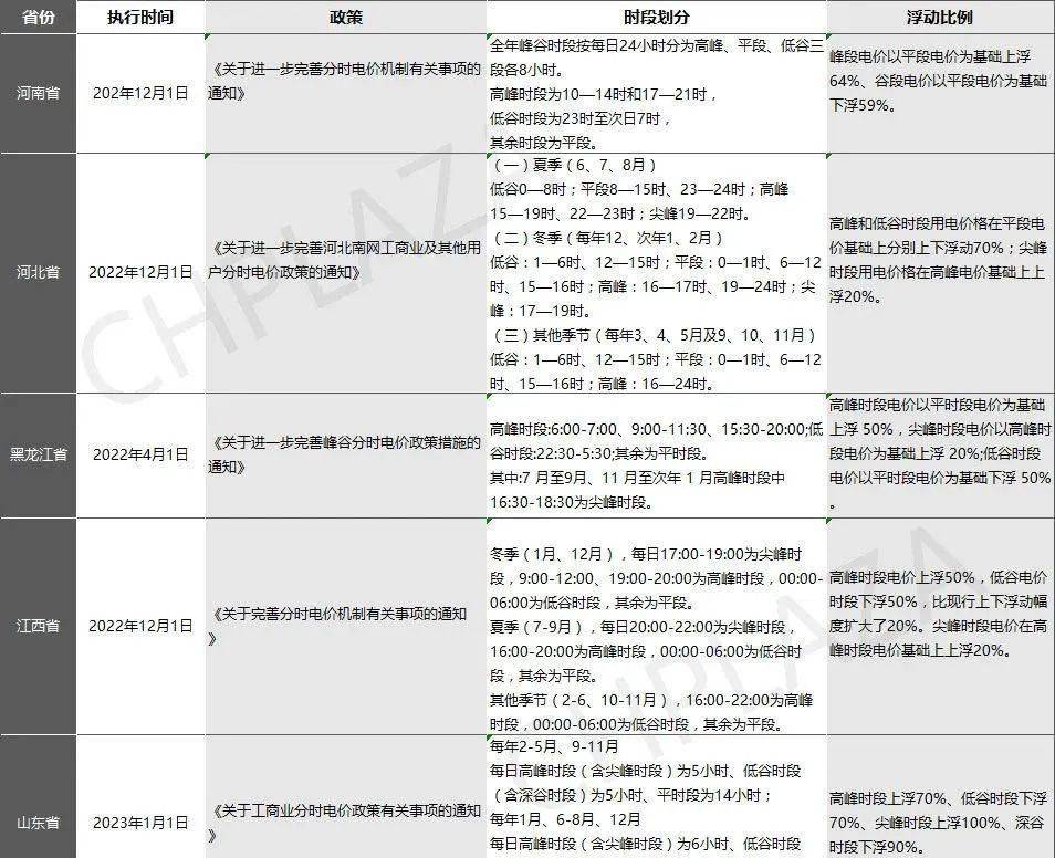 澳彩精准资料今晚期期准,完善的执行机制解析_bundle97.951