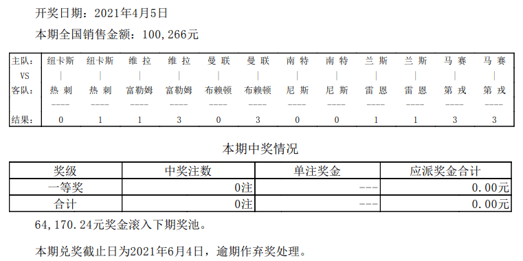 澳门天天开彩开奖结果,结构化评估推进_3K97.55