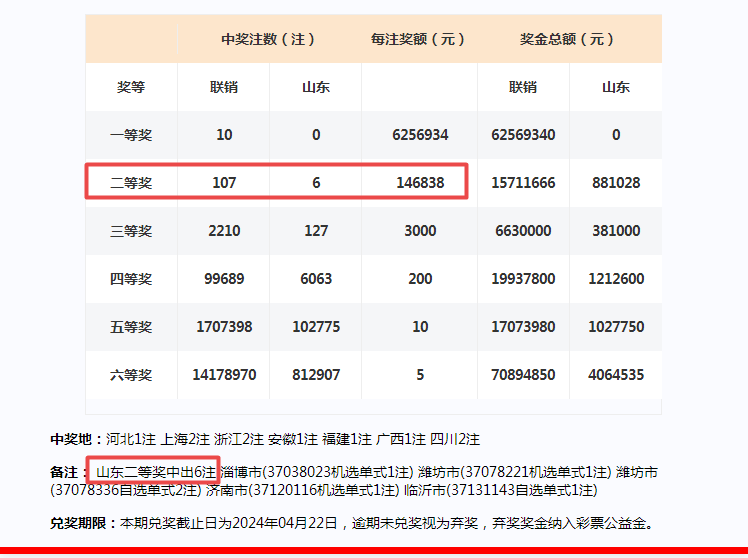 新澳门开奖号码2024年开奖记录查询,实证说明解析_L版52.227