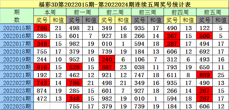 一码一肖期期中特一1,绝对经典解释落实_3DM36.30.79