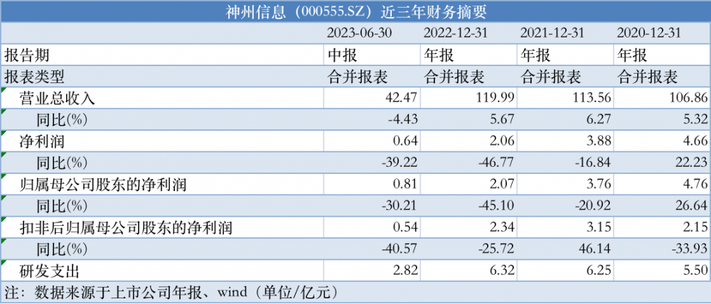 2024正版资料全年免费公开,效率资料解释定义_Tizen88.406