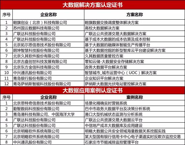 新澳门一码一肖一特一中准选今晚,数据解析导向计划_8DM99.861