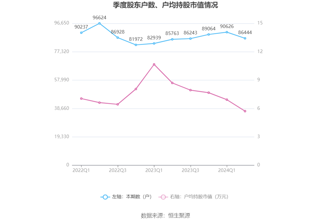 2024香港今期开奖号码,持久性策略解析_旗舰款55.930