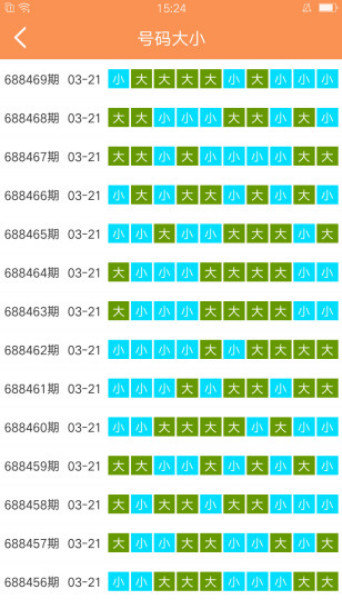 新澳门六开彩天天开好彩大全,数据分析驱动设计_苹果款42.676