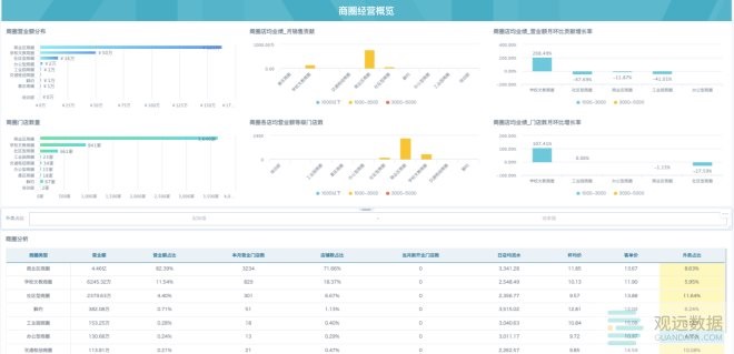 新澳天天开奖资料大全1052期,数据驱动方案实施_SE版70.846