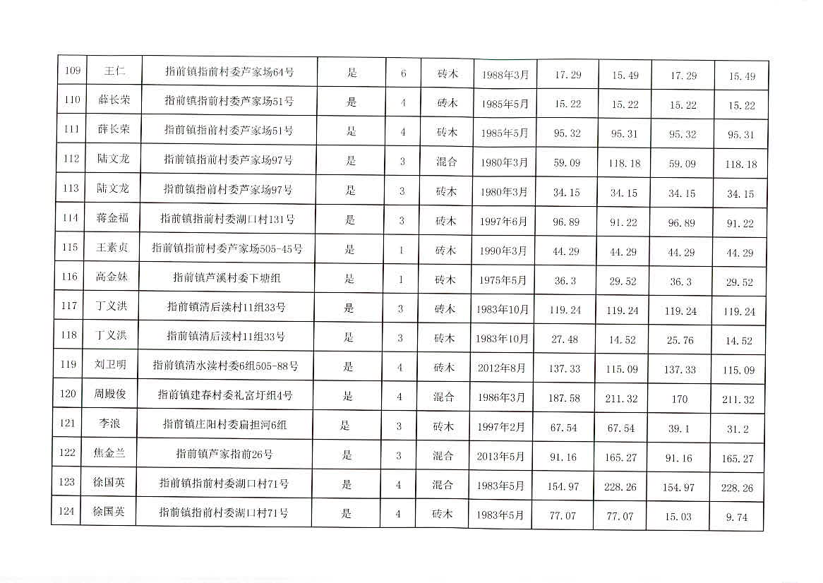 三肖三期必出特肖资料,准确资料解释落实_网红版2.637