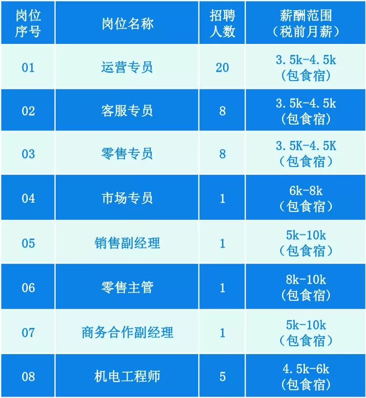 新澳门天天开奖澳门开奖直播,数据分析驱动设计_专业版30.842