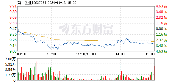 92804.一肖一码,市场趋势方案实施_限量版3.867